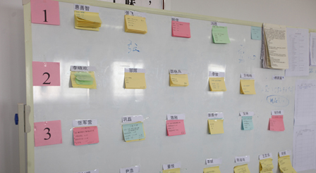 學(xué)生們的工作進(jìn)度管理看板