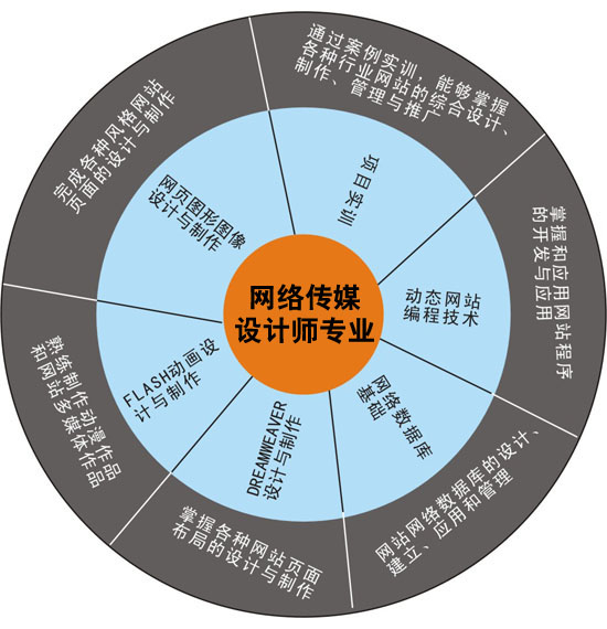 �Wվ�_�l���̎����I�����n�̽���