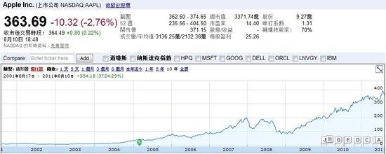 �������A��X���ތWԺ_�O����Ʊ